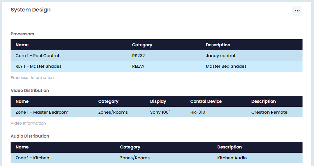 Project Management Customizable Forms